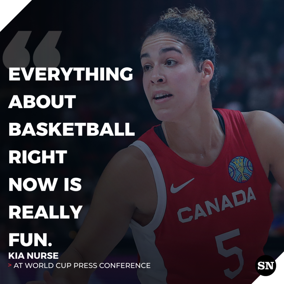 Coupe Du Monde Féminine De La Fiba 2022 Comment Jouer Pour Le Canada A Aidé Kia Nurse à 2312