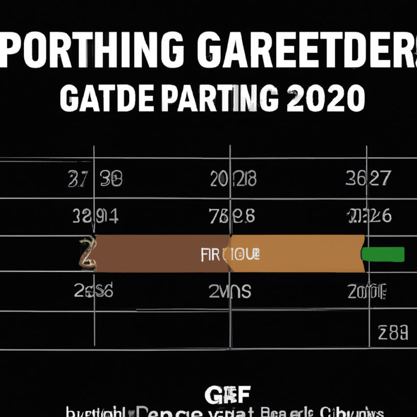: Analyzing the UFC 291 Odds, Predictions and Betting Preview for Dustin Poirier vs. Justin Gaethje