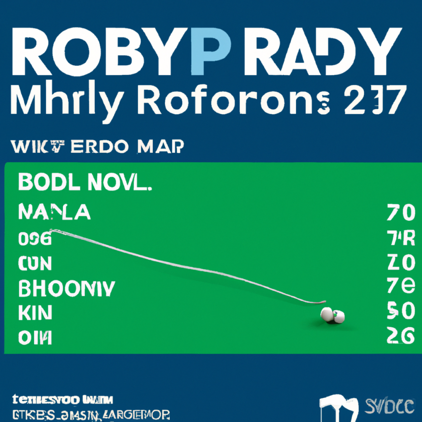 Odds and Betting Preview for the PGA BMW Championship Rory McIlroy