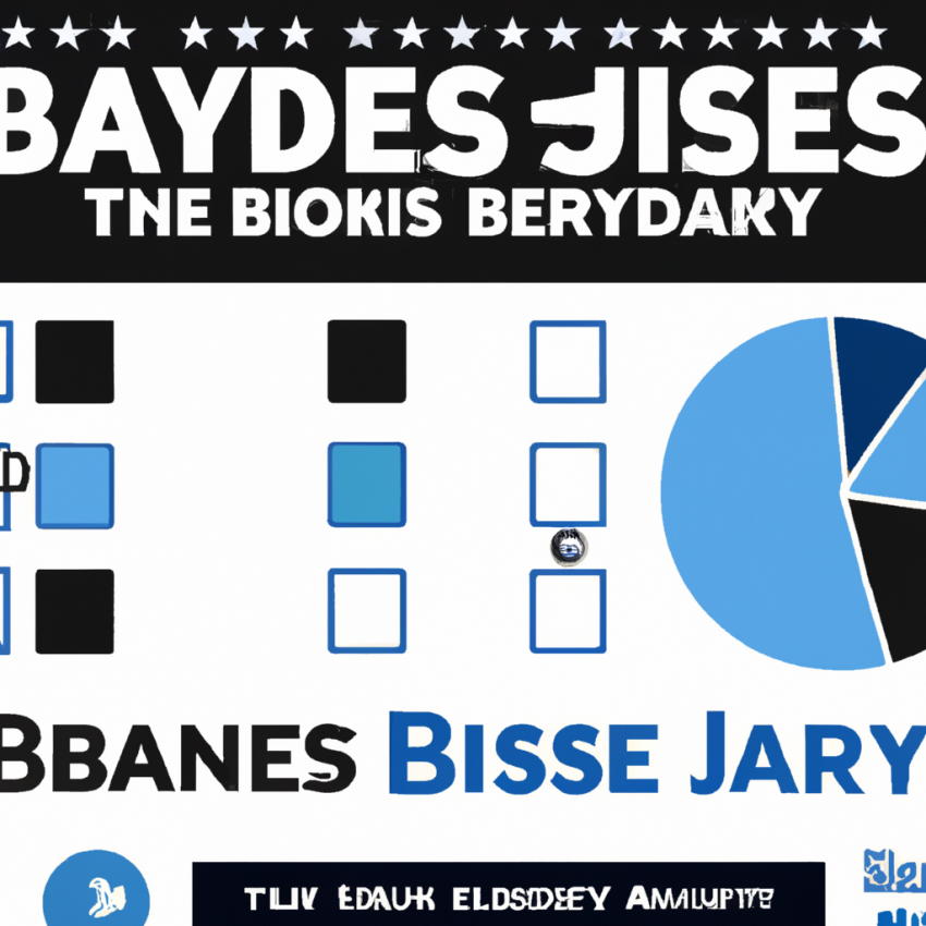 Blue Jays vs. Yankees MLB Betting Preview: Examining Bet365 Odds (Sept. 19)