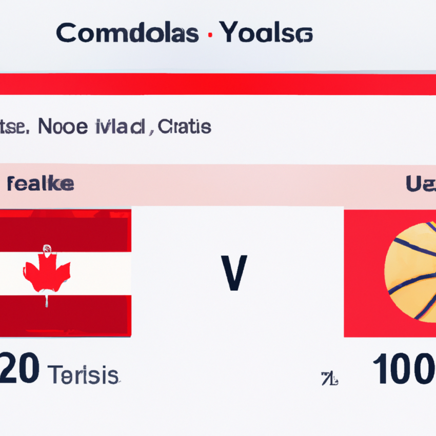 Canada vs. USA: Preview and Odds for the FIBA Basketball World Cup Bronze Medal Game