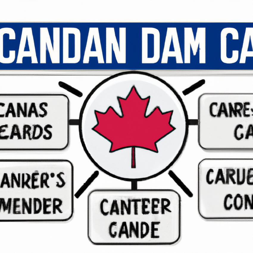 Canadian NHL Teams Begin Preseason Schedule Tonight