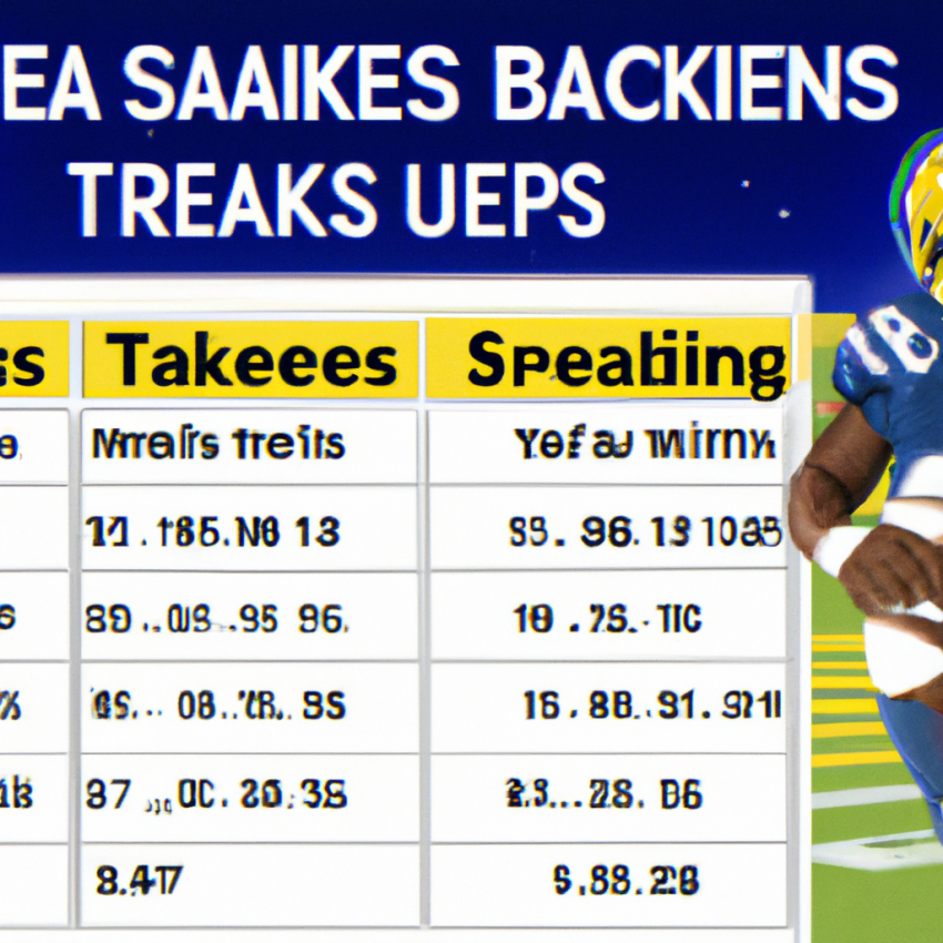 NFL Week 2 Odds, Betting Mismatches, Props & Trends: A Guide from Jake's Takes