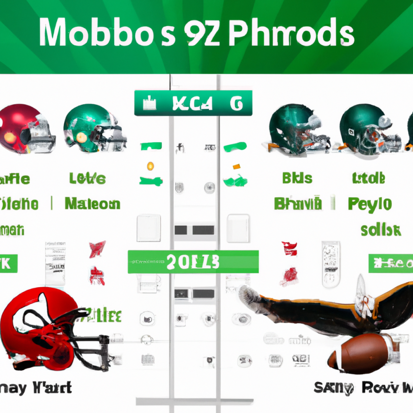 Philadelphia Eagles vs. Tampa Bay Buccaneers: Preview of Monday Night Football (Sept. 25)