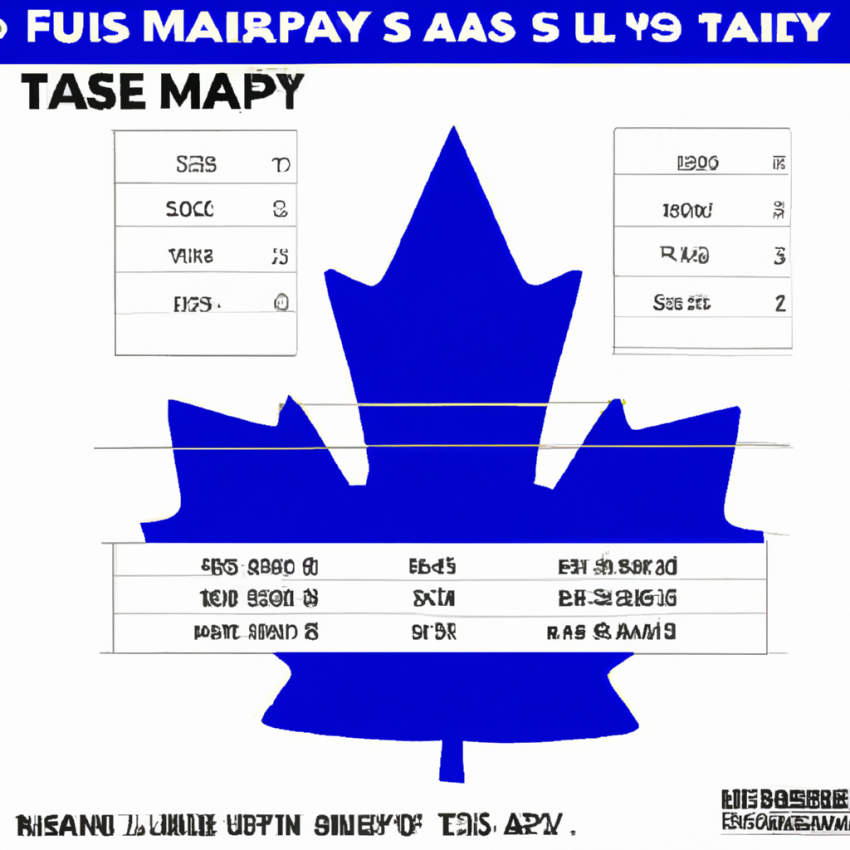 Toronto Maple Leafs: Can They Win the Season? An Analysis of Betting Odds.