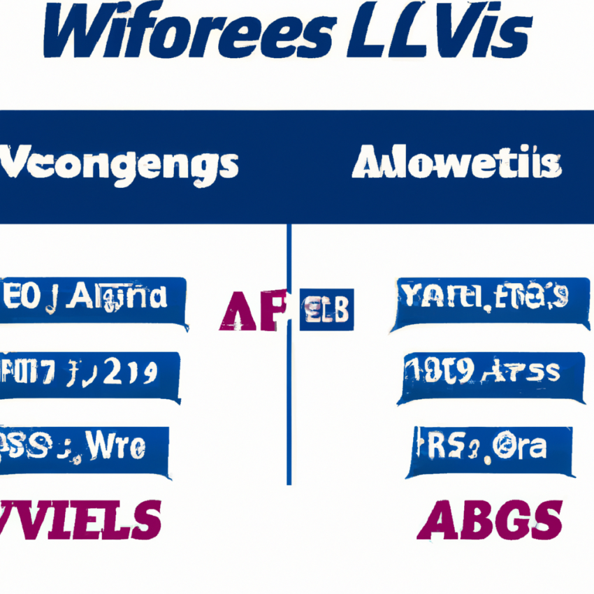 Odds and Preview for the CFL Division Finals: Alouettes vs. Argonauts, Lions vs. Blue Bombers