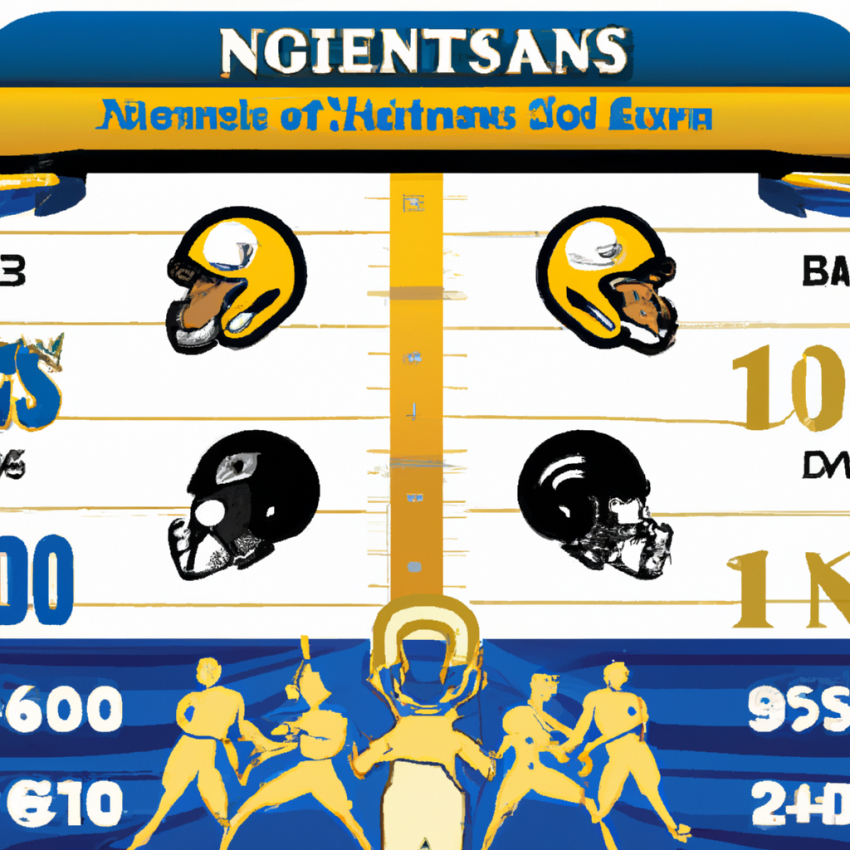Preview of Thursday Night Football: New Orleans Saints vs. Los Angeles Rams (December 21)