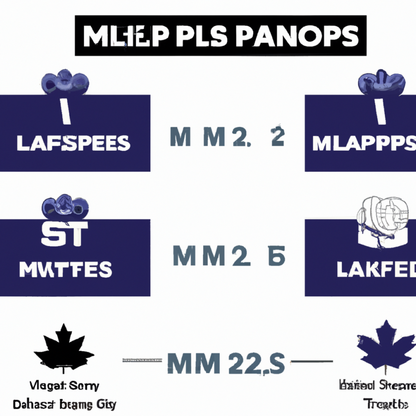 Maple Leafs vs. Kings NHL Betting Preview: Odds and Predictions (Jan. 2)